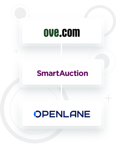 Marketplace market_auctionlink
