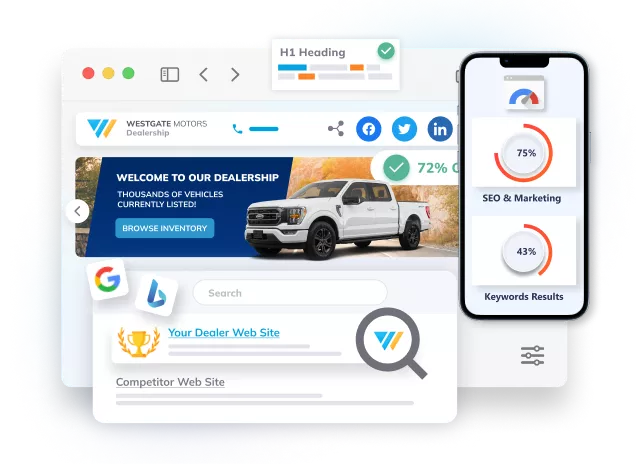 SEO FOR Car Dealerships