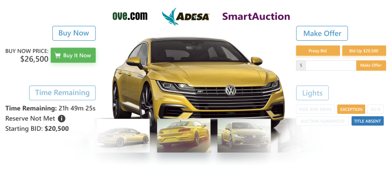 Car Sniper Meaning: Maximize Sales - Discover with Autoxloo