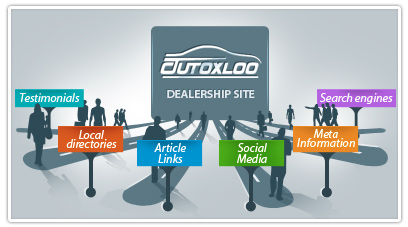 SEO: Get traffic to your website news_img_seo1 SEO: Get traffic to your website news_img_seo1