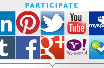 Does Your Dealership Use Social Media Power?