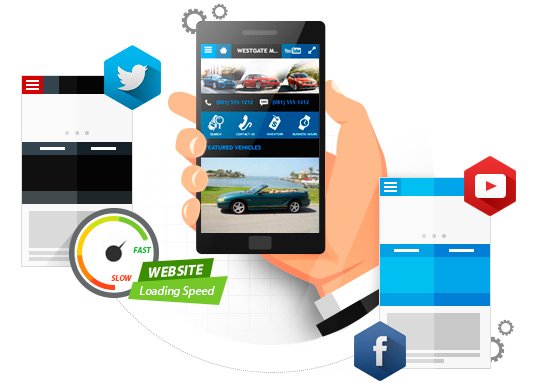 Mobile Websites for Car Dealers