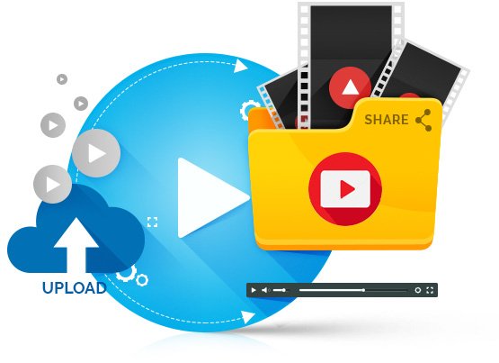 Video Production