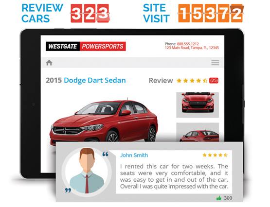 car review websites uk