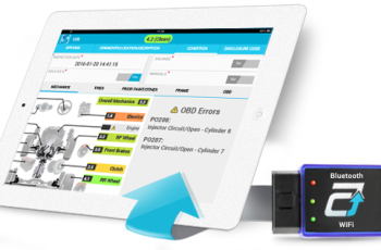 Vehicle Engine Diagnostic: OBD2