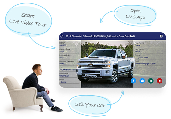 Live Video Streaming™ Live Video Streaming™