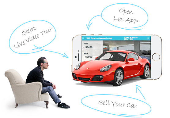 Test marketplace lvs Test marketplace lvs