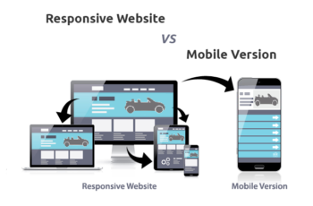 Responsive Website vs Mobile Version