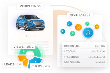 Reporting &  Analytics For Car Dealerships main-img-analystycs-reporting_4