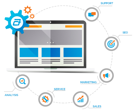 Vehicle Stock Software Vehicle Stock Software