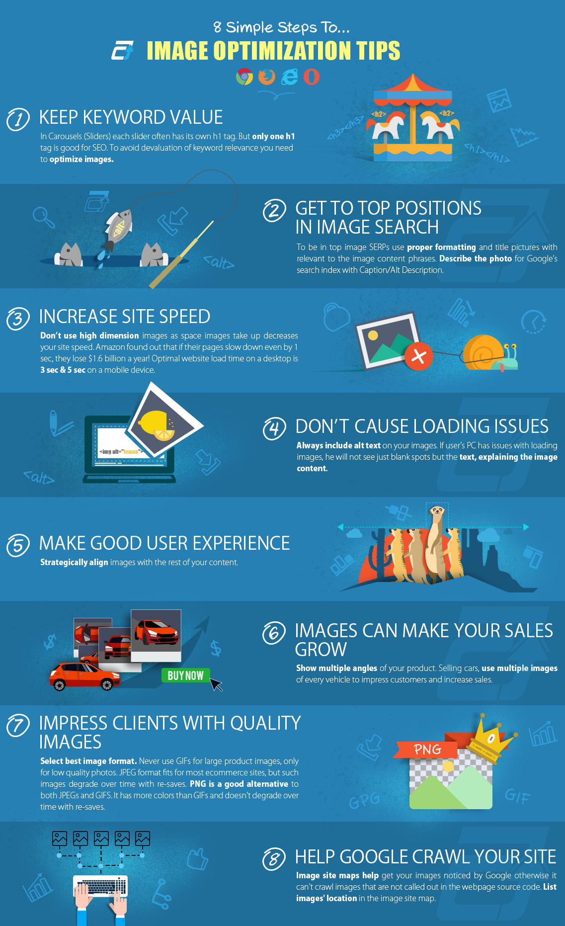 image optimization tips autoxloo images optimization