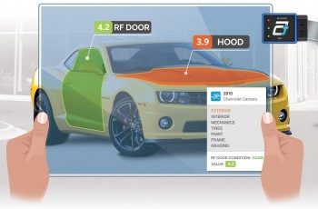 How VIR™ Calculates Vehicle Grading