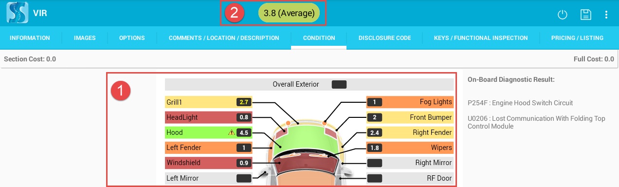 How VIR™ Calculates Vehicle Grading vir-grading