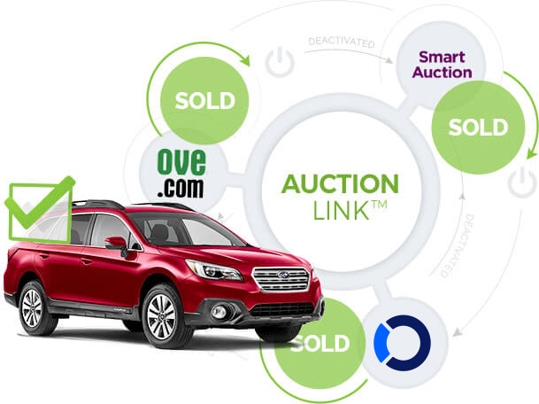 AuctionLink™ al_step_3