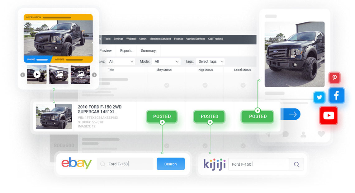 Inventory Marketing Tools Inventory Marketing Tools