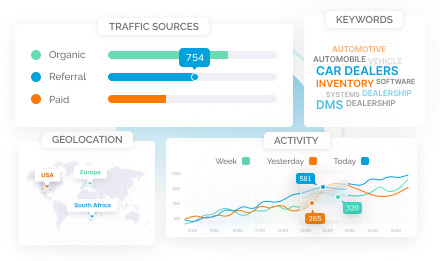 Reporting &  Analytics For Car Dealerships main-img-analystycs-reporting_2