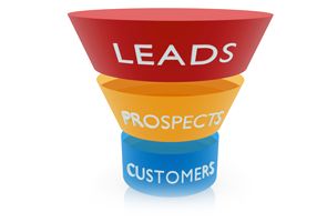 Inbound and Outbound Marketing for Car Dealers leads