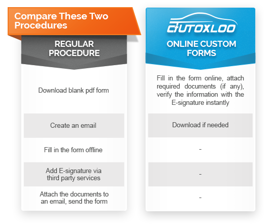 How Your Business Can Benefit By Using Online Forms table