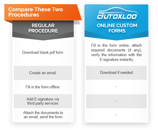 How Your Business Can Benefit By Using Online Forms table How Your Business Can Benefit By Using Online Forms table