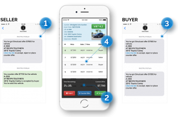 Improve Your Inventory Turnover With The If Sale Counter Offer Feature