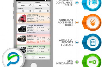 Auto Dealership Compliance Checklist