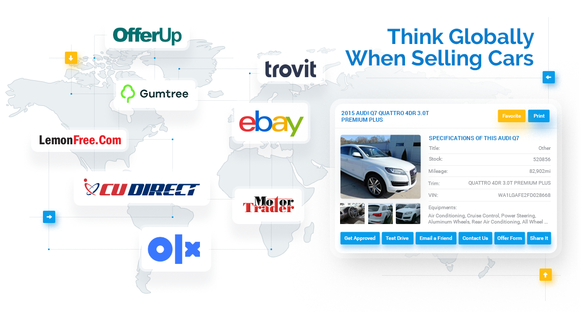 Be the Local Hero: How Classified Posting Services Drive Targeted Leads for Your Car Dealership Classified-Posting-Service-header Be the Local Hero: How Classified Posting Services Drive Targeted Leads for Your Car Dealership Classified-Posting-Service-header