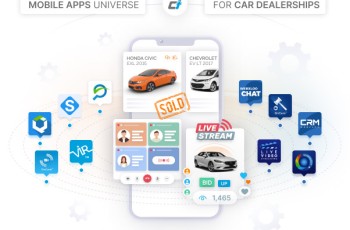 Dashboard Apps for Car Dealerships: Gain Real-Time Insights and Streamline Operations