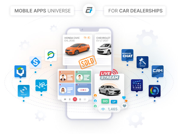 Dashboard Apps for Car Dealerships