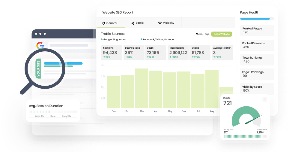 Lost in the Crowd? Reasons Your Car Dealership Website Isn't Ranking & How to Fix It main-seo-onsiteseo