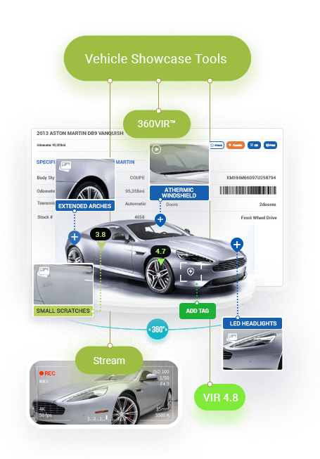 Spotlight Your Dealership with Showcase Tools vehicle-show-case-tools Spotlight Your Dealership with Showcase Tools vehicle-show-case-tools