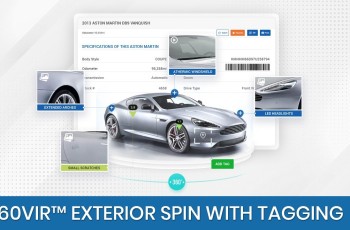 Get Cars Out the Door Quicker: How 360VIR™ Speeds Up Online Sales and Increases Conversion Rates
