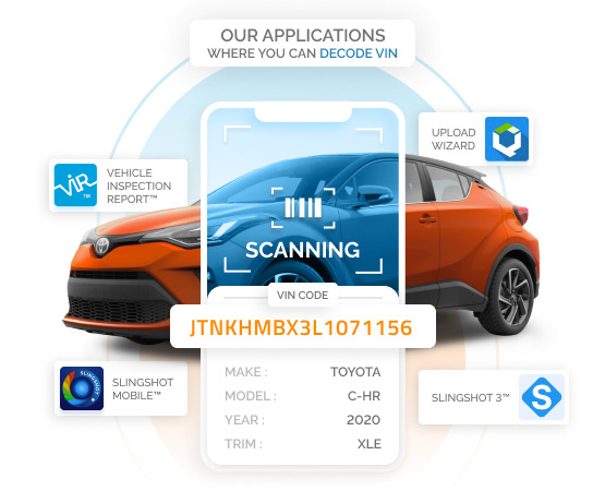 Deciphering Vehicle DNA: The Breakthroughs in VIN Decoder Technology VIN-Decoder