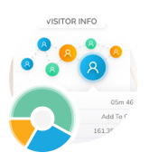 Products analitics_and_reporting