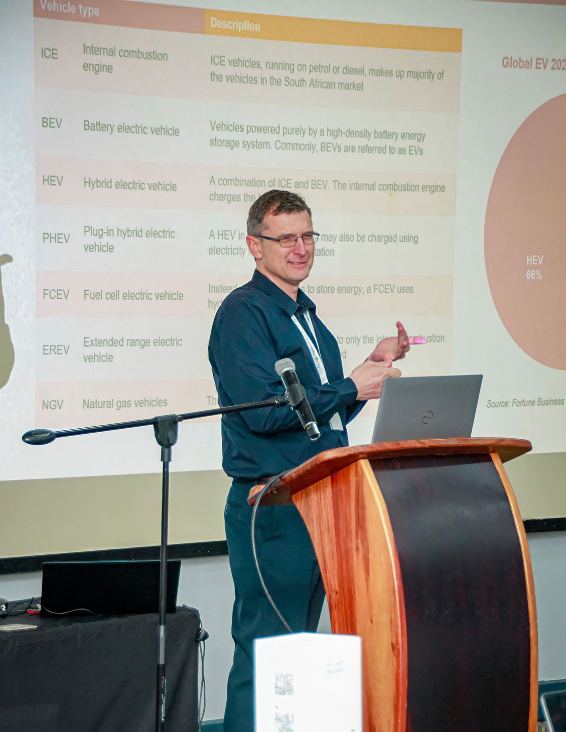 Insights From Autoxloos' Successful Conference in SA 8976BCBD-765A-49ED-86B0-5F052194535E-2-scaled Insights From Autoxloos' Successful Conference in SA 8976BCBD-765A-49ED-86B0-5F052194535E-2-scaled
