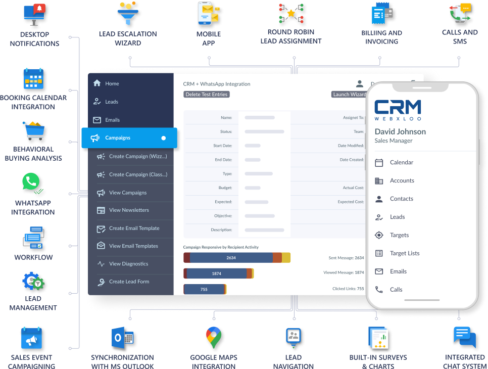 How Integrated IT Solutions Streamline Your Dealership Operations crm_mobile_lg