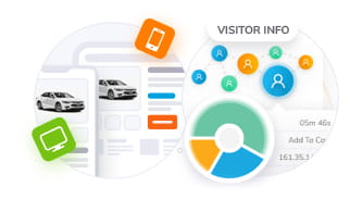 Multi Rooftop or Dealer Groups retail_mps Multi Rooftop or Dealer Groups retail_mps