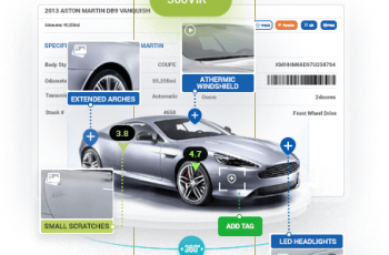 Make Your Mark: How Dealership Showcase Tools Craft a Unique Online Identity for Your Business